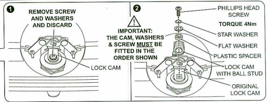 FG Ford Falcon Cast Swivel Ball for Central Locking Push Button Ute Lid Lock fits EGR Lids with Shiny Plastic Underneath Lids