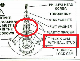 FG Ford Falcon Push Button Ute Lid Lock EGR Plastic Lids SET-B with Cast Swivel Central Locking Ball